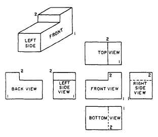 312x272 multi view analysis of a third angle orthographic projection - Three View Orthographic Drawing