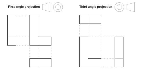 Three View Orthographic Drawing at PaintingValley.com | Explore ...