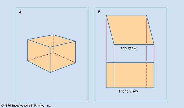 630x370 Drafting - Three View Orthographic Drawing