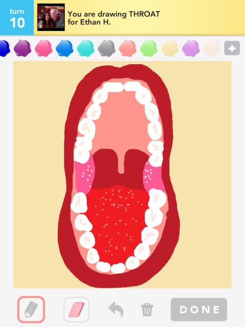 500x667 Throat Drawings - Throat Drawing