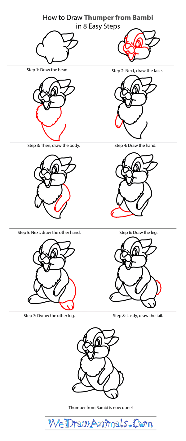600x1418 how to draw thumper from bambi - Thumper Drawing