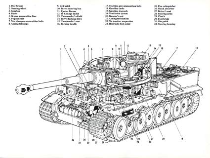 425x320 Conversationprints Tiger Tank Diagram Glossy Poster - Tiger Tank Drawing