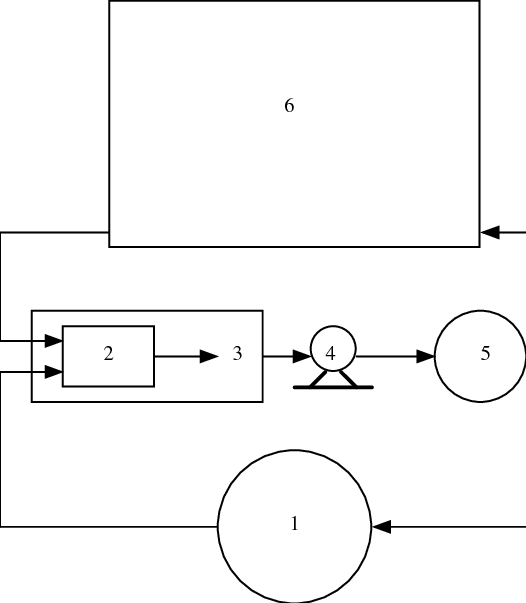 526x603 flow diagram of water circulation in the tilapia fish farm - Tilapia Fish Drawing