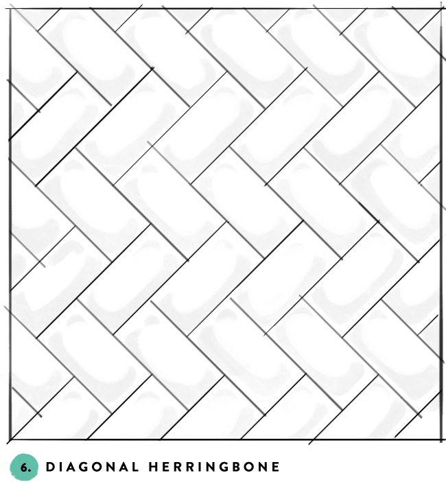 Tiles Drawing at Explore collection of Tiles Drawing