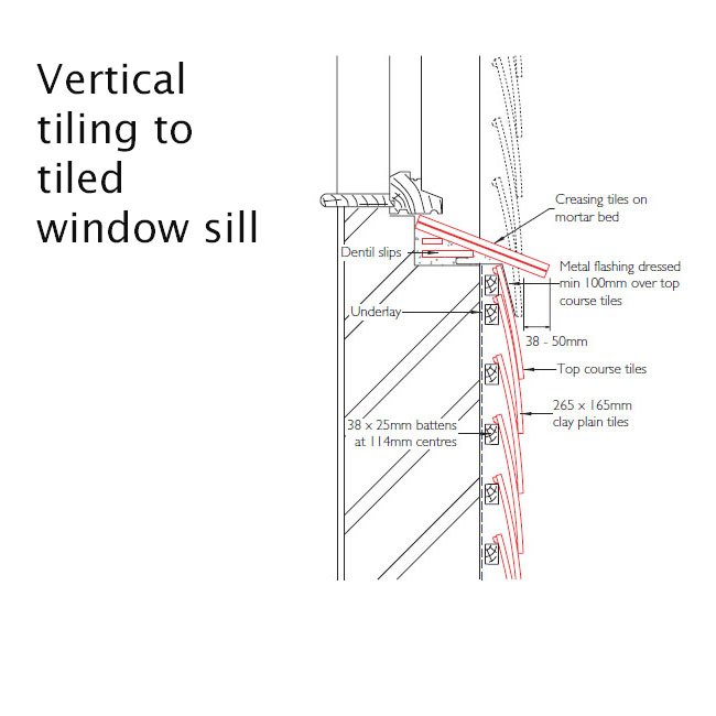 650x650 Cad Drawings - Tiles Drawing