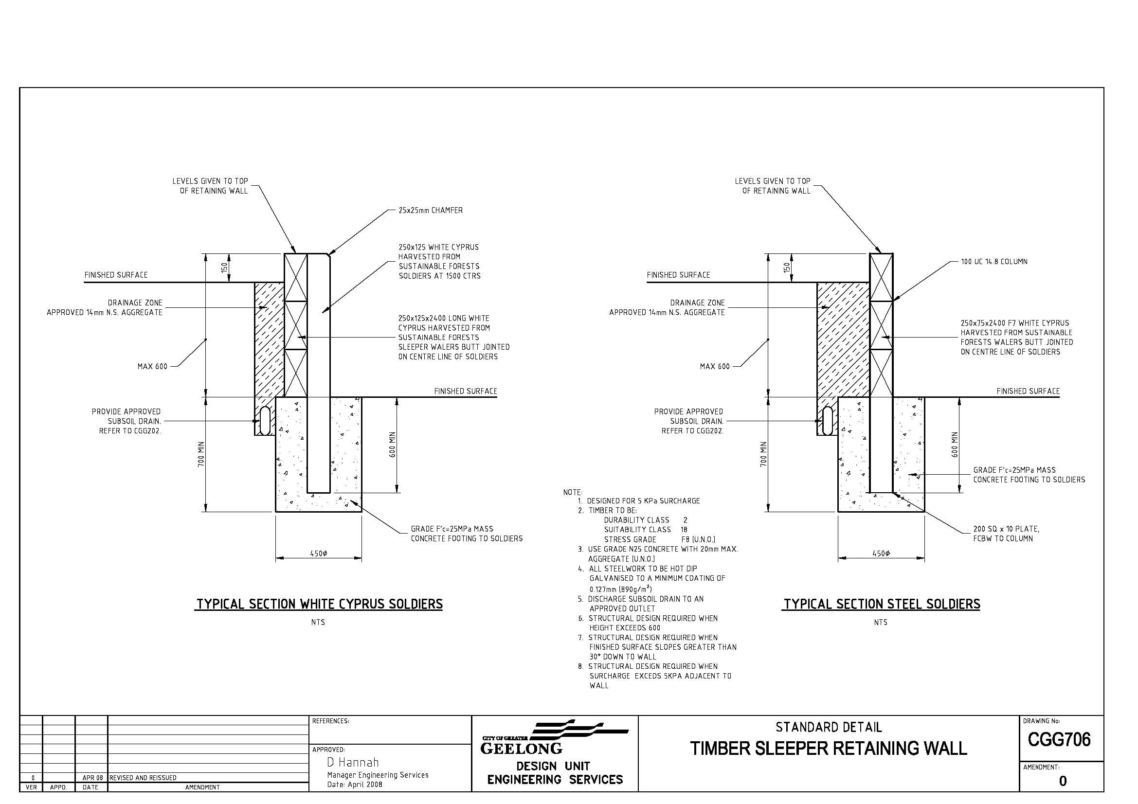 2339x1653 Civil Engineering Standard Drawings - Timber Drawings