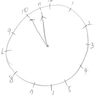 320x320 clock drawing test note the contour and time setting are - Time Clock Drawing