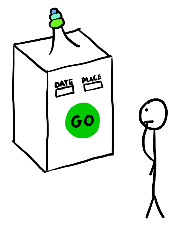 721x931 if a time machine could take you anywhere for one day, whenwhere - Time Machine Drawing