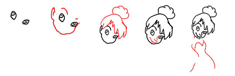 460x149 draw tinkerbell how to draw tinkerbell - Tinkerbell Drawing Step By Step