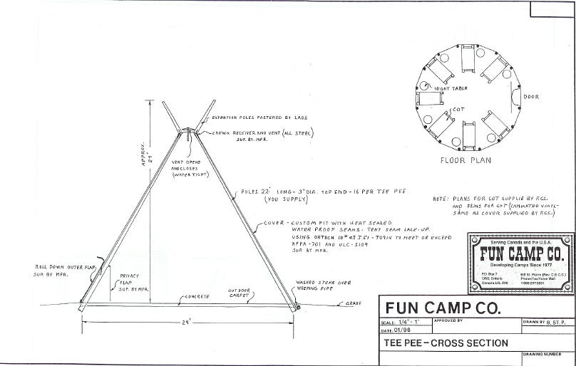 808x514 tipi instructions - Tipi Drawing