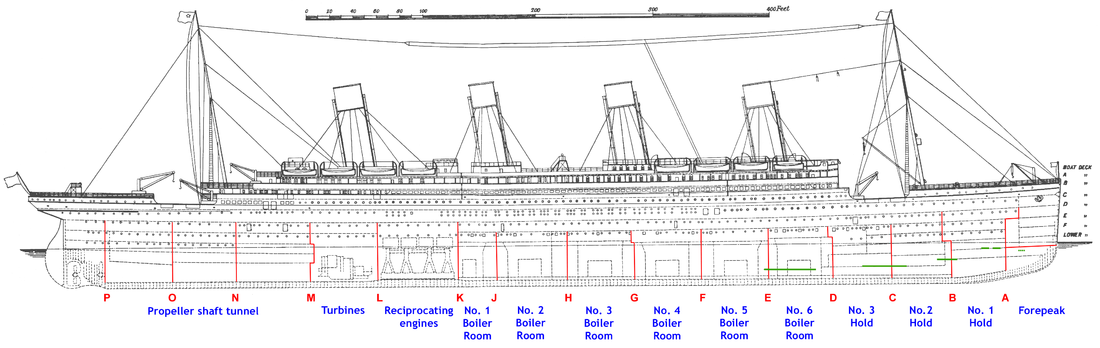 1100x348 rms titanic - Titanic Ship Drawing