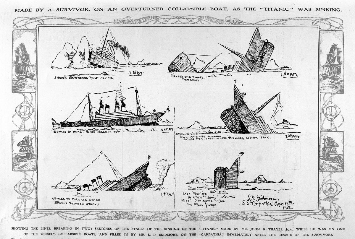 Titanic Sinking Drawing at PaintingValley.com | Explore collection of ...