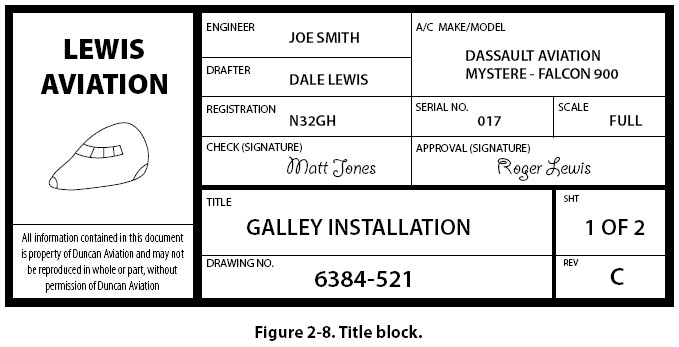 679x347 removed section a removed section illustrates particular parts - Title Drawing