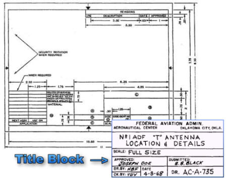 450x358 title block - Title Drawing