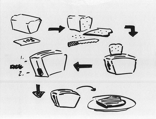 514x393 how do you make toast {the design world and visual problem - Toast Drawing