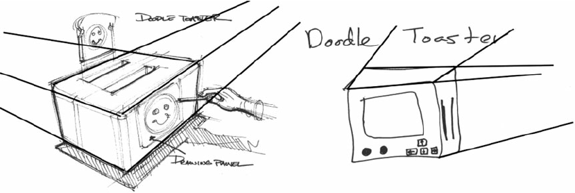 829x278 toaster sketches with correct point perspective and incorrect - Toaster Drawing