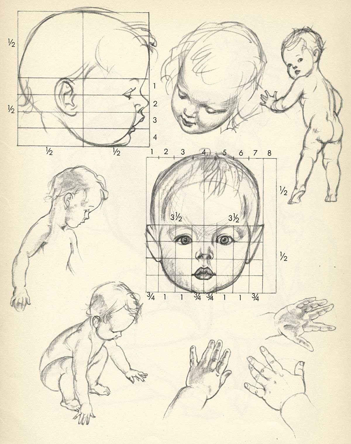 1200x1514 pogany's drawing lessons drawing baby enfant toddler art - Toddler Drawing