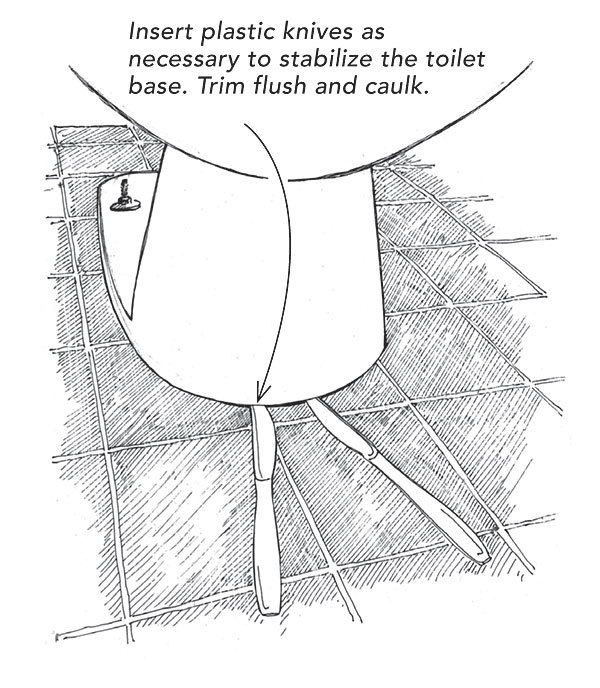 600x688 stop the toilet bowl rock - Toilet Bowl Drawing