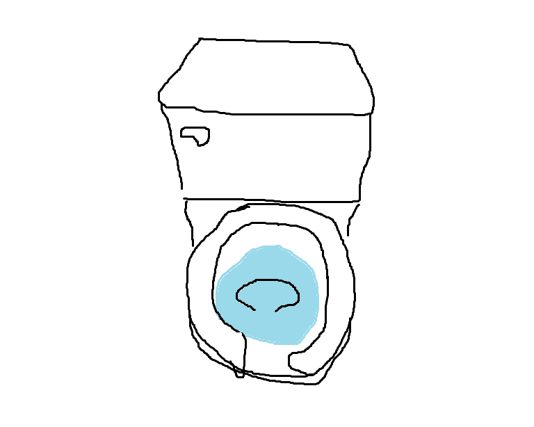768x614 bryan's blog toilet bowl wind speed - Toilet Bowl Drawing