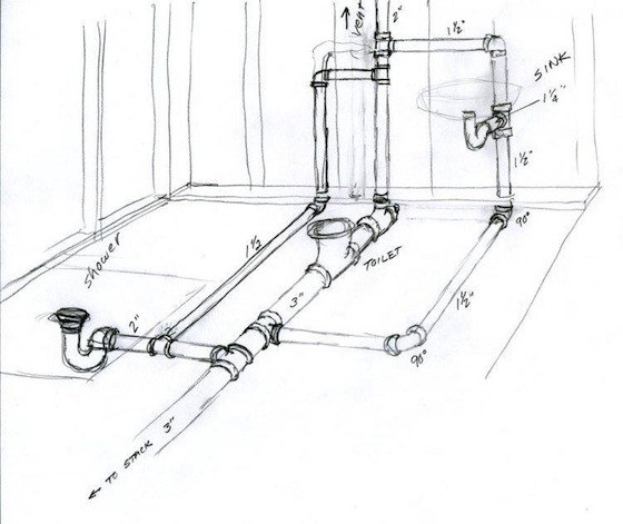 560x471 bathroom plumbing vent diagram - Toilet Line Drawing