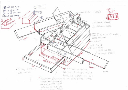 500x353 Dt Year Unit Art Toolbox Final Design Drawing - Toolbox Drawing