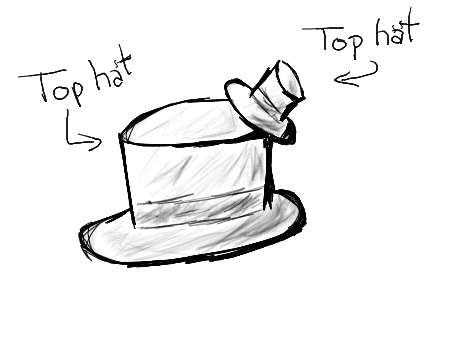 450x340 forum draw something wearing a top hat - Top Hat Drawing