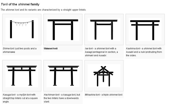 600x366 Torii Entrance Buy - Torii Gate Drawing