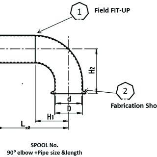 320x320 sample of weld map drawing download scientific diagram - Tota Drawing