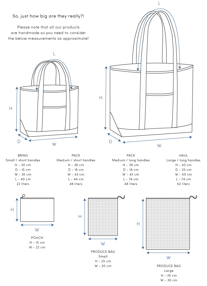 Tote Bag Technical Drawing at PaintingValley.com | Explore collection ...