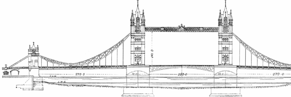 Tower Bridge Line Drawing at PaintingValley.com | Explore collection of ...