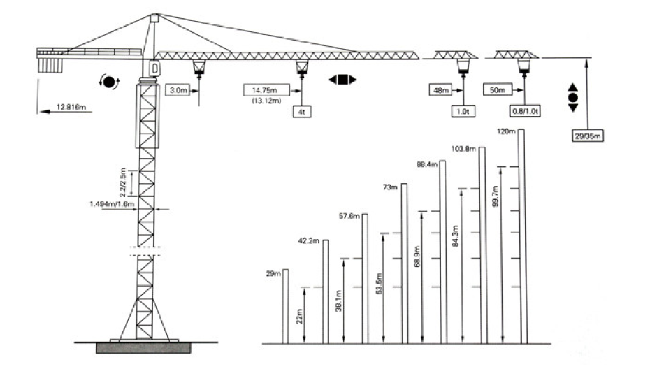 930x538 qtz model tavol tower crane near the nile - Tower Crane Drawing