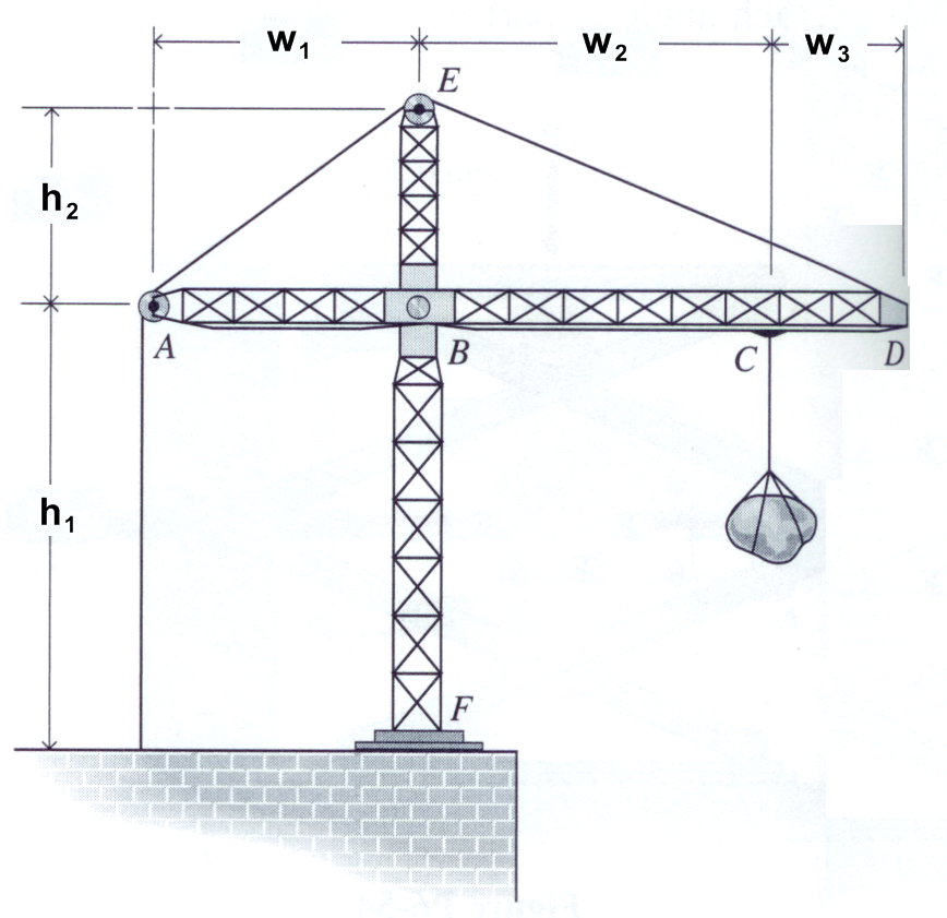 Tower Crane Drawing at Explore collection of Tower