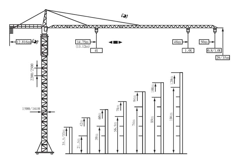 803x530 Tower Crane Powerplus Global - Tower Crane Drawing