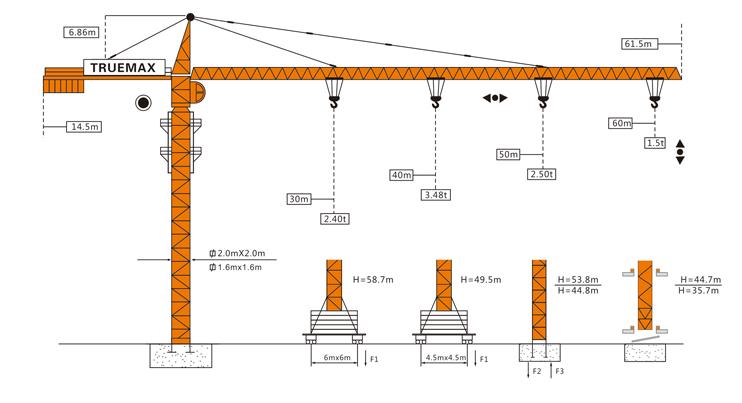 742x403 china truemax tower crane hoist crane - Tower Crane Drawing