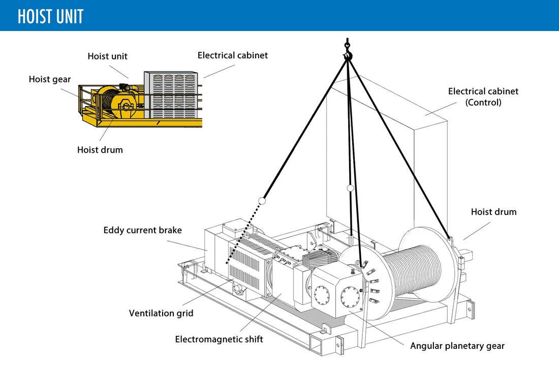 1100x733 Crane Blog - Tower Crane Drawing