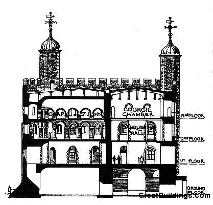 417x400 Great Buildings Drawing - Tower Of London Drawing