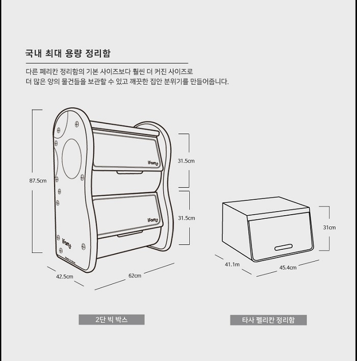 700x708 Ifam Elephant Toy Organizer - Toy Box Drawing