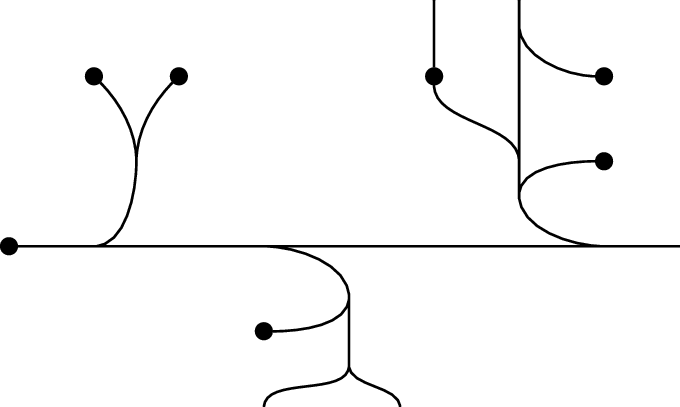 680x407 A Tree Like Train Track Drawing Download Scientific Diagram - Track Drawing