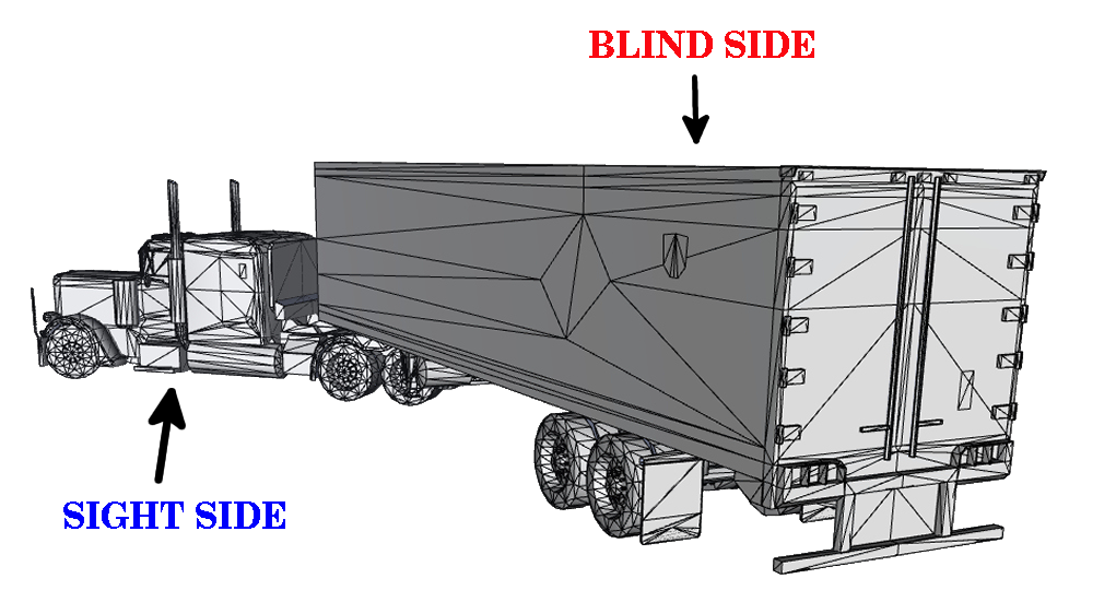 Tractor Trailer Drawing at Explore collection of