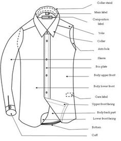 236x275 fashion design technical drawing flat drawing trade sketch - Trade Drawing