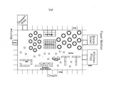406x300 michaels party rentals blog archive tools of the trade party cad - Trade Drawing