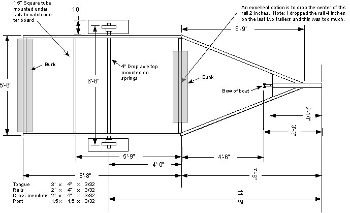 Trailer Drawing at PaintingValley.com | Explore collection of Trailer ...