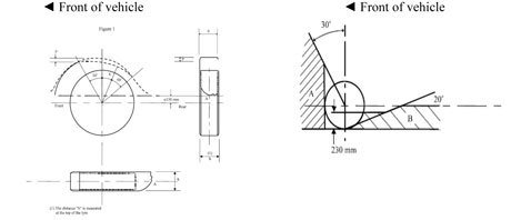 Trailer Drawing at PaintingValley.com | Explore collection of Trailer ...