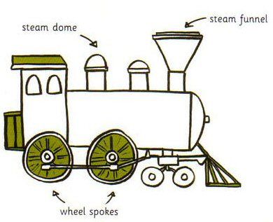 390x317 How To Draw A Steam Engine Hello Transcontinental Railroad! - Train Engine Drawing