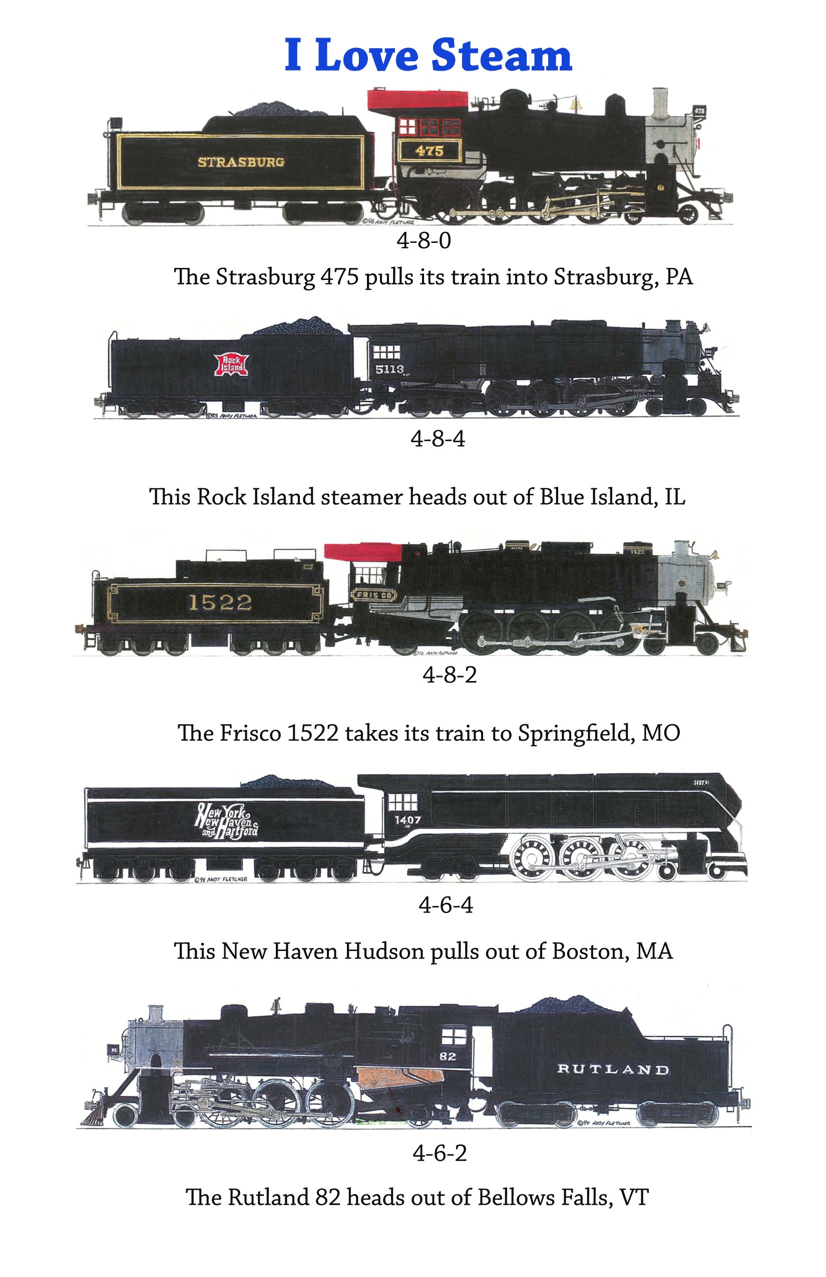1650x2550 Some Of My Steam Engine Drawings Model Railroad Plans - Train Engine Drawing