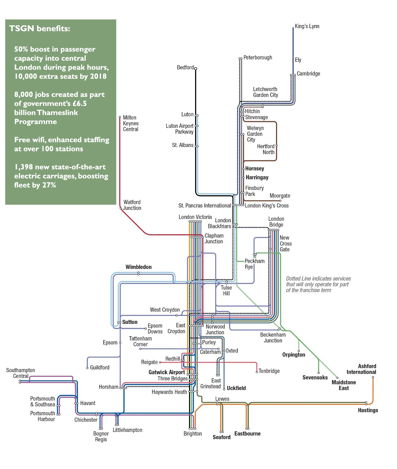 1284x1519 Thameslink, Southern And Great Northern Franchise - Train Line Drawing