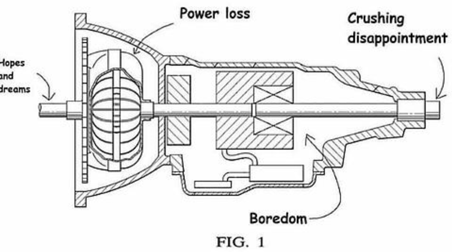 1440x804 how do torque converters work - Transmission Drawing