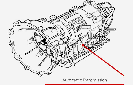 Transmission Drawing at PaintingValley.com | Explore collection of ...