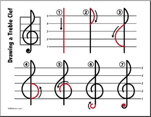 304x236 Poster How To Draw A Treble Clef Abcteach - Treble Clef Drawing