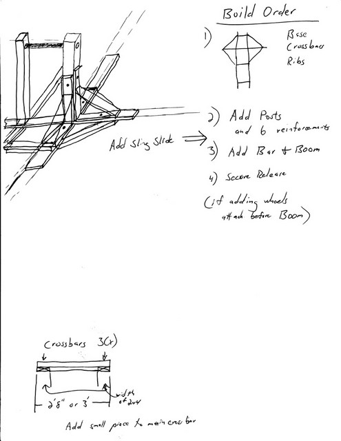 495x640 excursions into the past, trebuchets tech wanderings of greg - Trebuchet Drawing